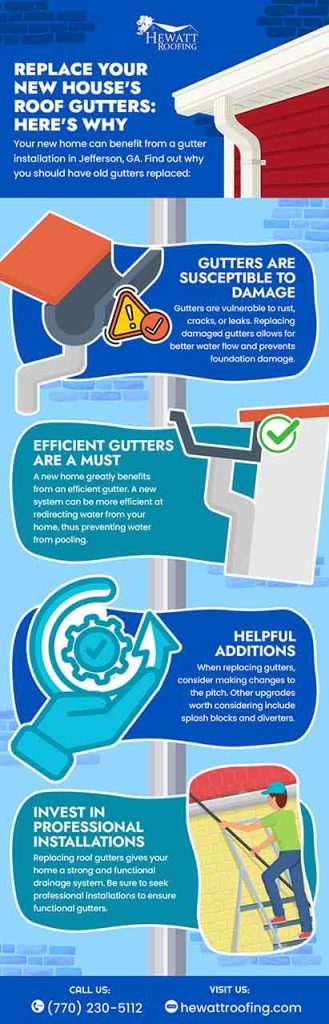 Replace your new house's roof gutter: here's why Replace your new house's roof gutter: here's why